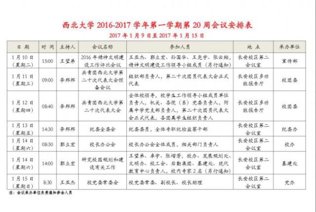 16 17学年第一学期第周会议表 西北大学